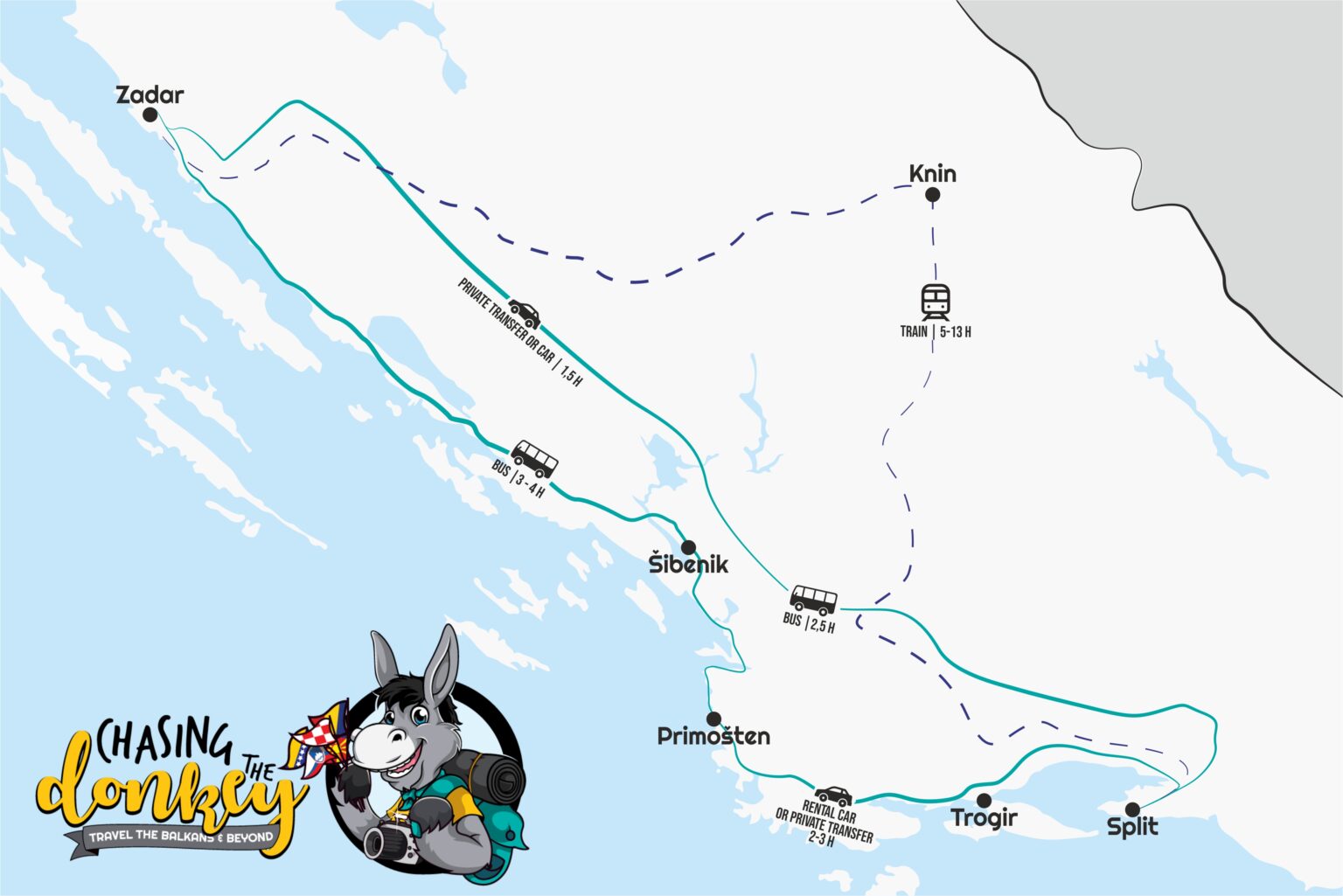 travel time from zadar to split