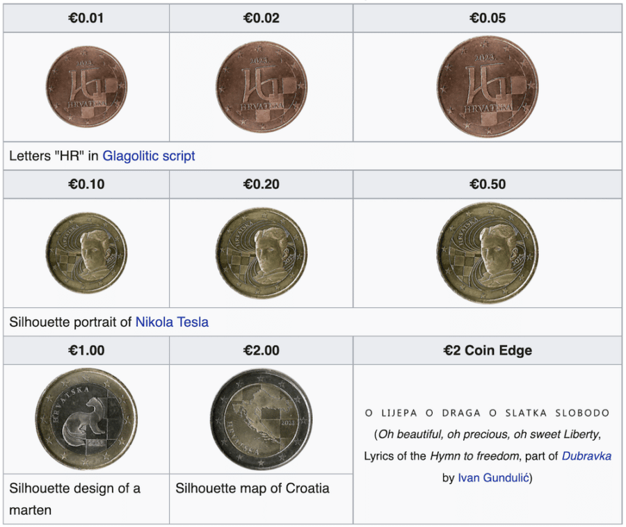 Croatian euro coin designs