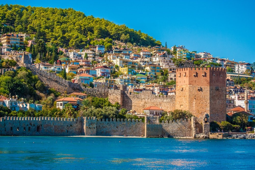 When Is The Best Time To Visit Turkey (& What To Wear & Expect)