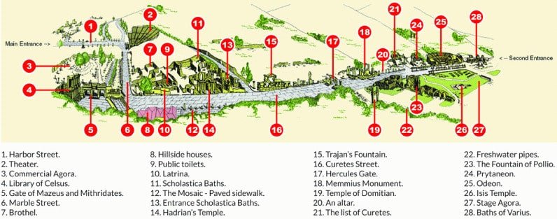 28 things to do at Ephesus Map