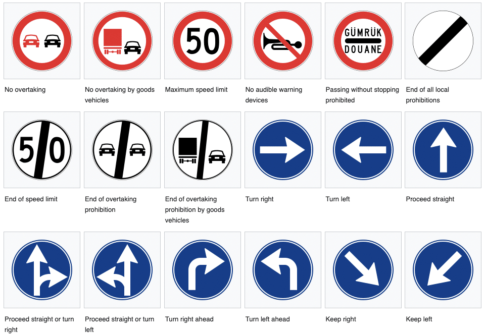 Driving in Turkey - Different road signs in Turkey