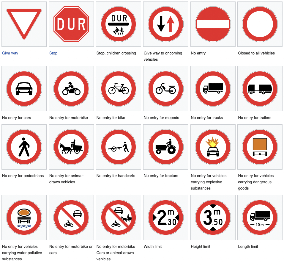 Driving in Turkey - Regulatory Road Signs In Turkey