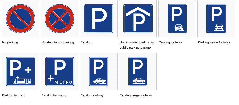 Driving in Turkey - parking road signs