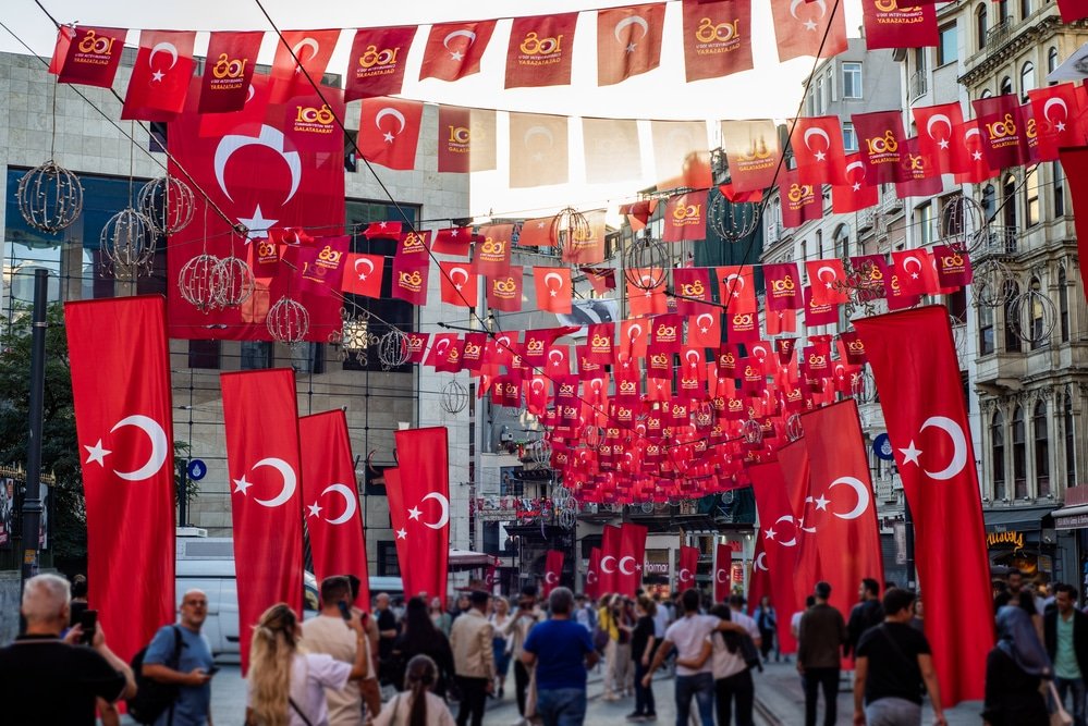 2024 Guide To The Best Places To Live In Turkey