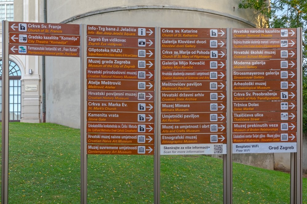 What Language Is Spoken In Croatia - A group of street signs displaying language options in Croatia.