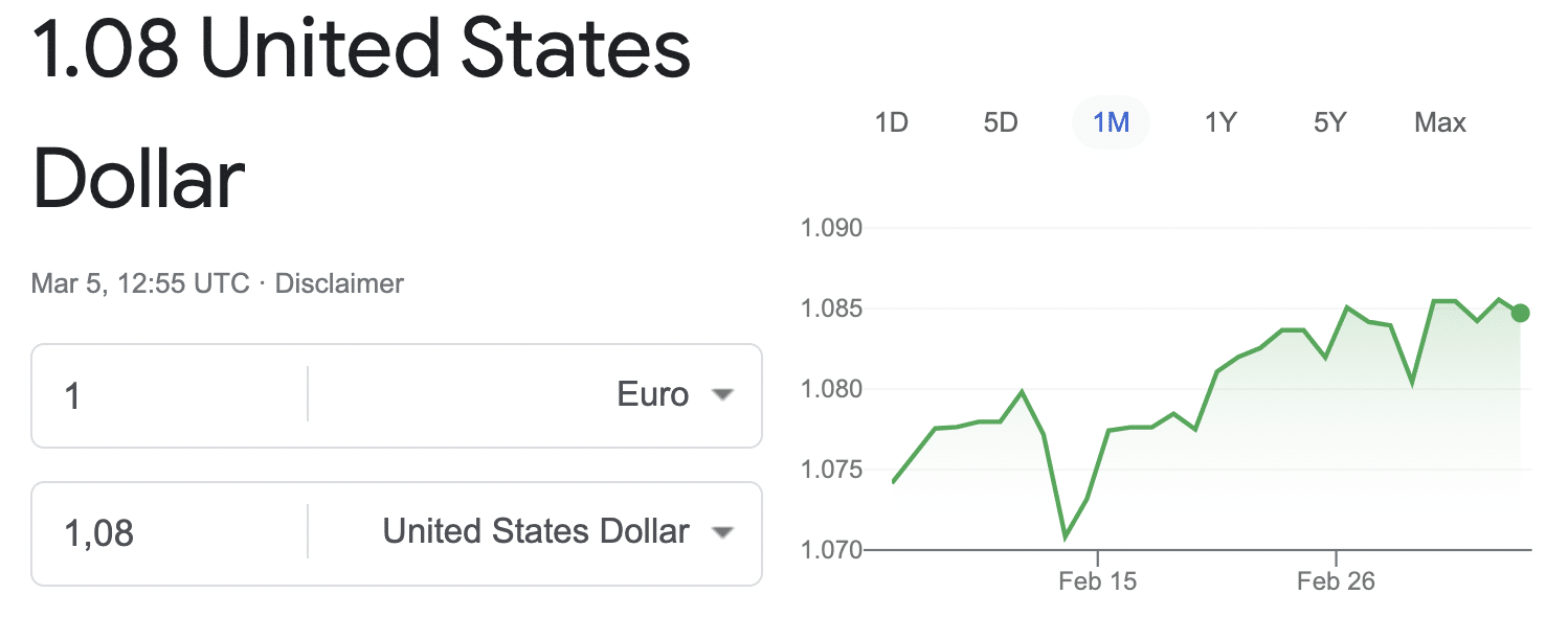 USD TO EURO AS AT MARCH 2024