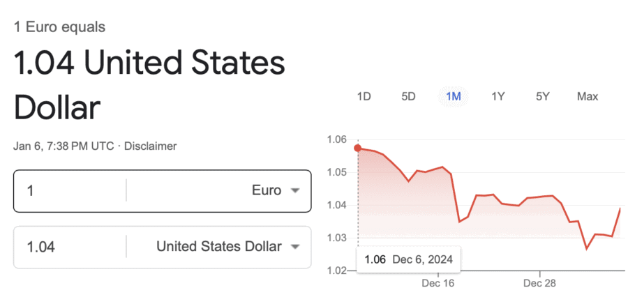 Croatia Travel Blog_Is Croatia Expensive_Current Dollar To Euro Value 2025